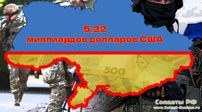 Бюджет армии Украины